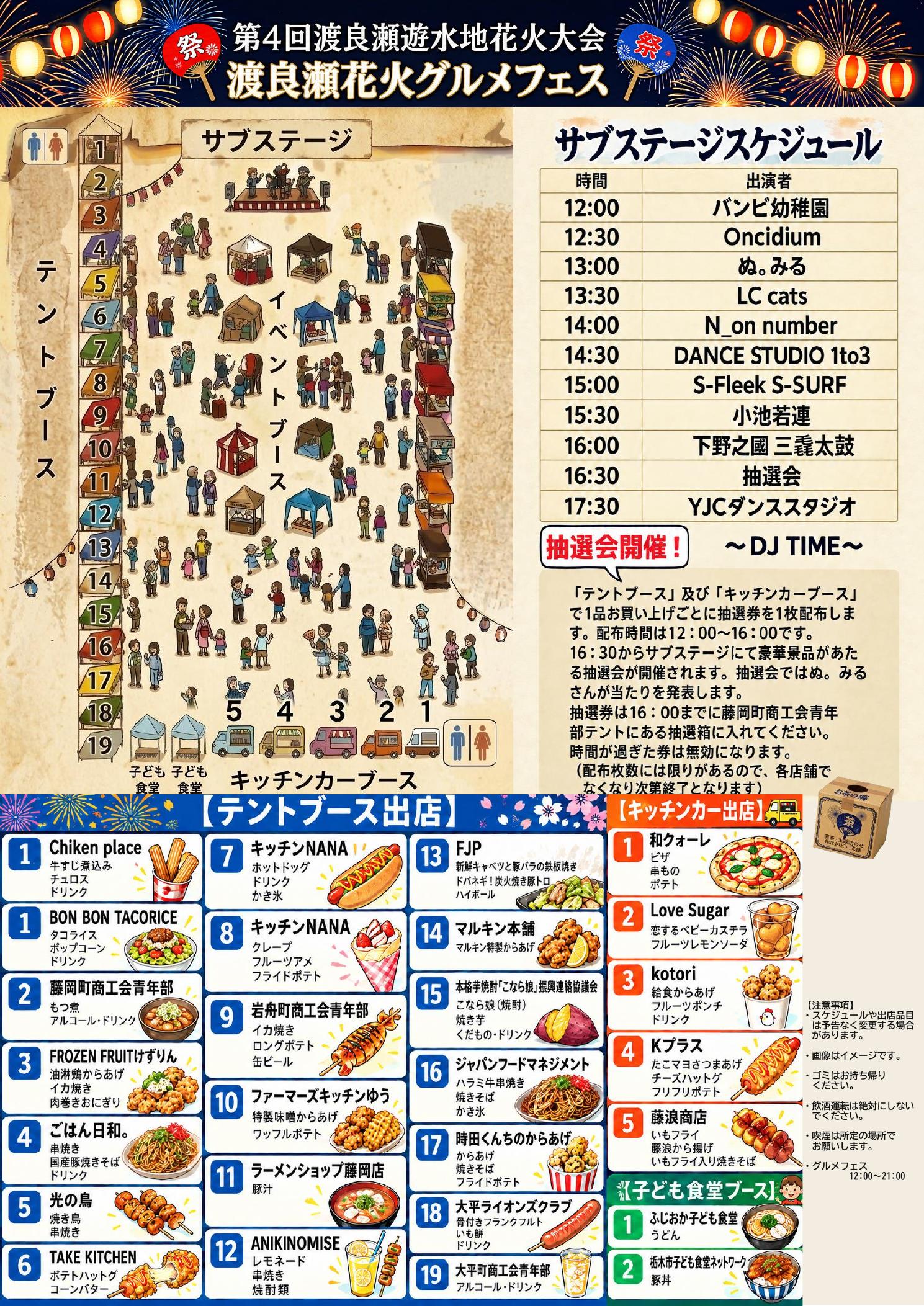 第4回渡良瀬遊水地花火大会 渡良瀬花火グルメフェス チラシ